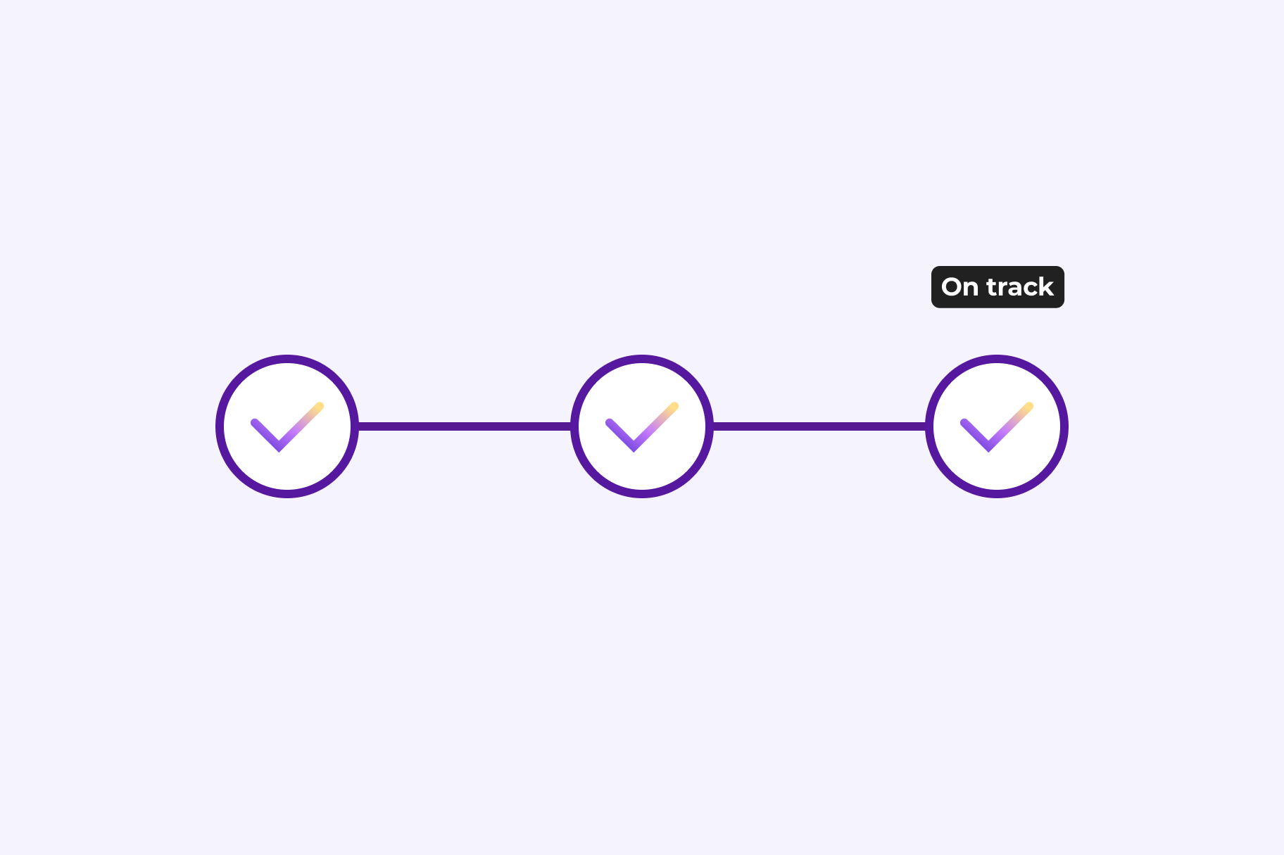(3_2) Benefits - On track@3x
